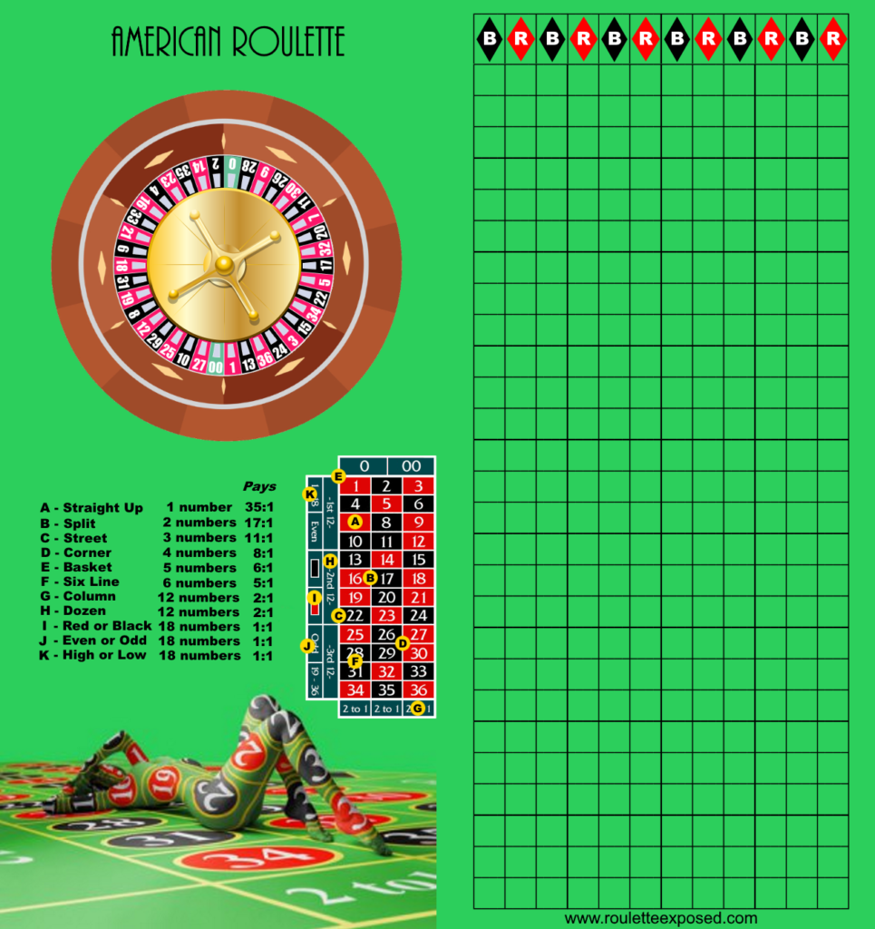 american-roulette-scorecard-2