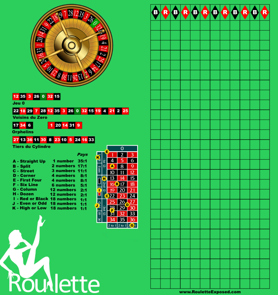 roulette-scorecard-european-4