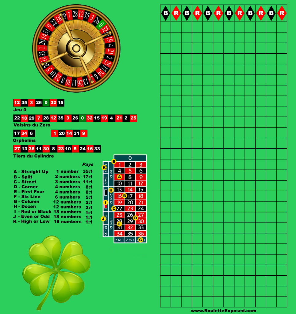 roulette-scorecard-european-5