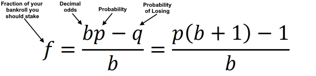 kelly formula